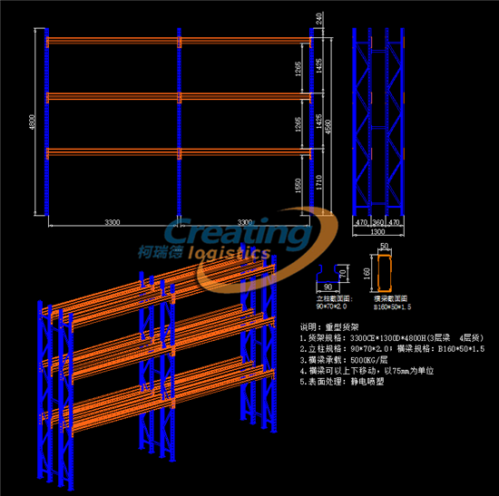 承重5噸，立柱2.0mm