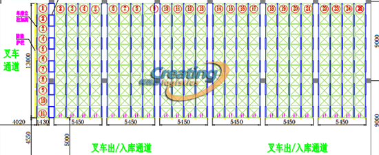 倉(cāng)庫(kù)貨架布局遇到支撐柱怎么選擇?