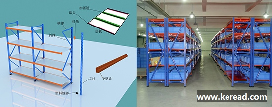 中B貨架用途廣泛的特點(diǎn)優(yōu)勢