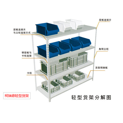 輕型貨架結構示意圖