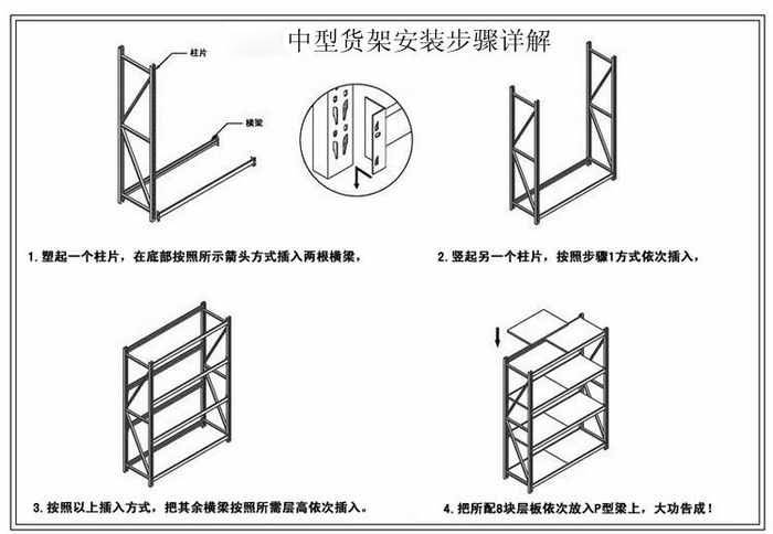 中型貨架安裝示意圖