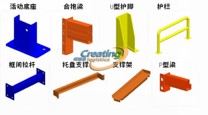 重型貨架組件圖